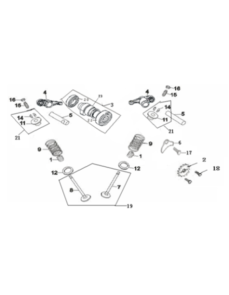 Sprocket Timing125cc adventure