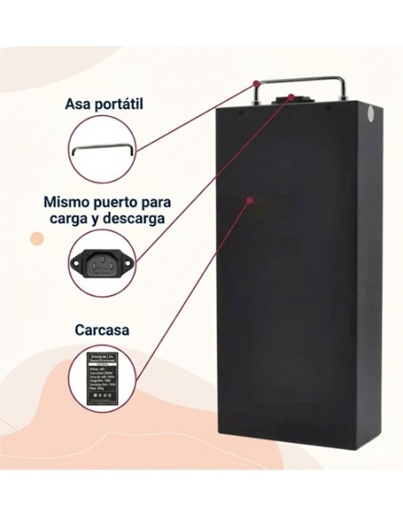 Secondary Harley battery