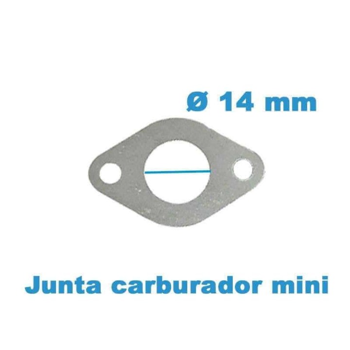 Junta carburador mini 49cc
