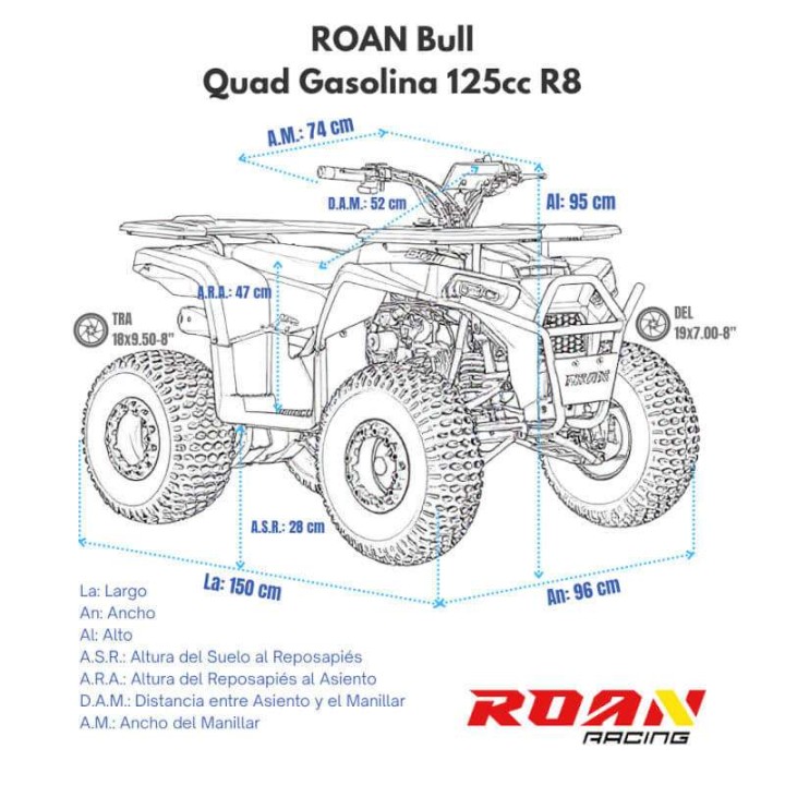 Quad 125CC ROAN BULL Automático Ruedas 8 grandes