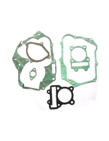 Engine gaskets yx